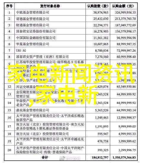 东方基金总经理刘鸿鹏坚守本源以持有人利益为先