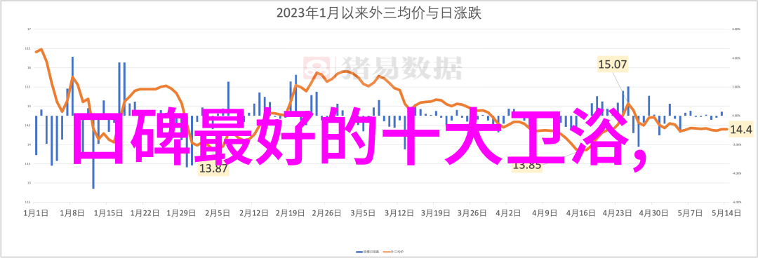 悦丰多元素火焰光度计FSP6633 可见分光光度计